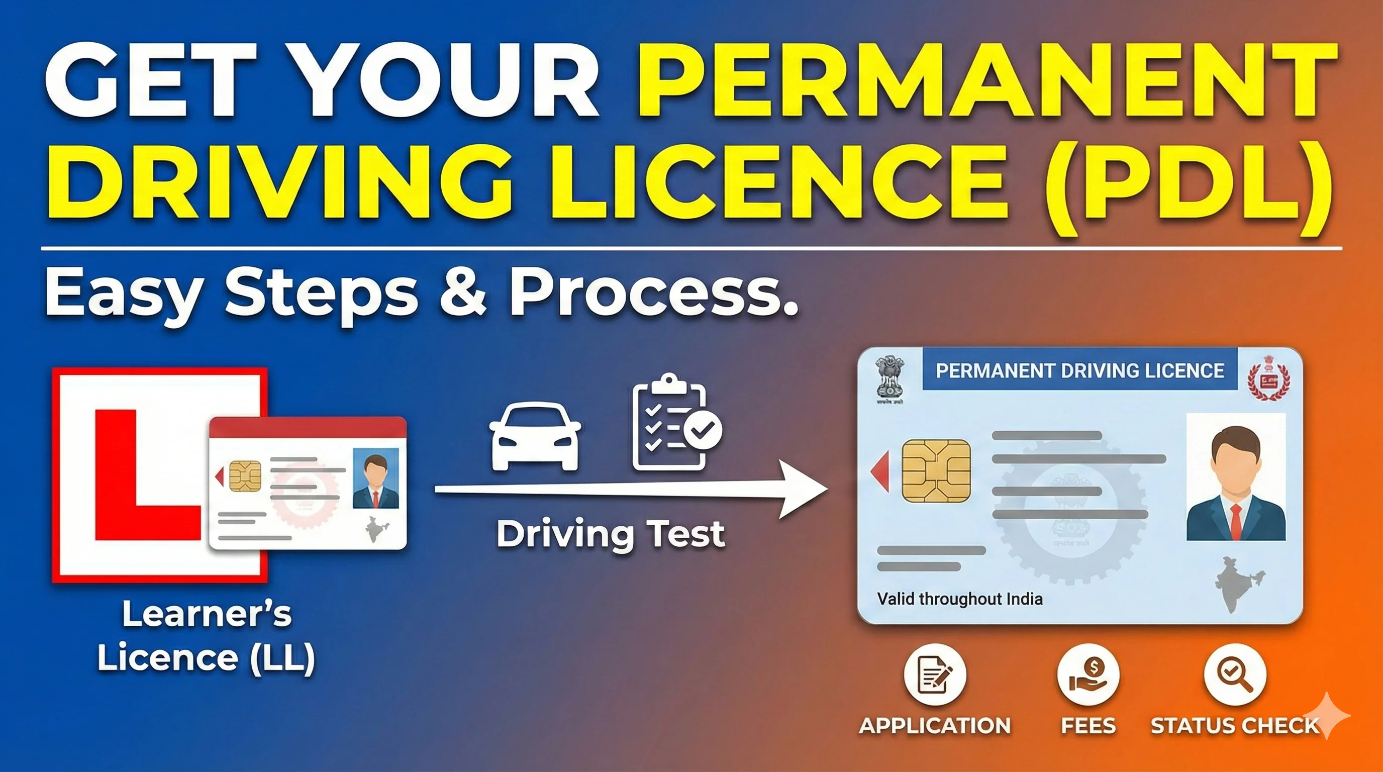 Permanent driving licence